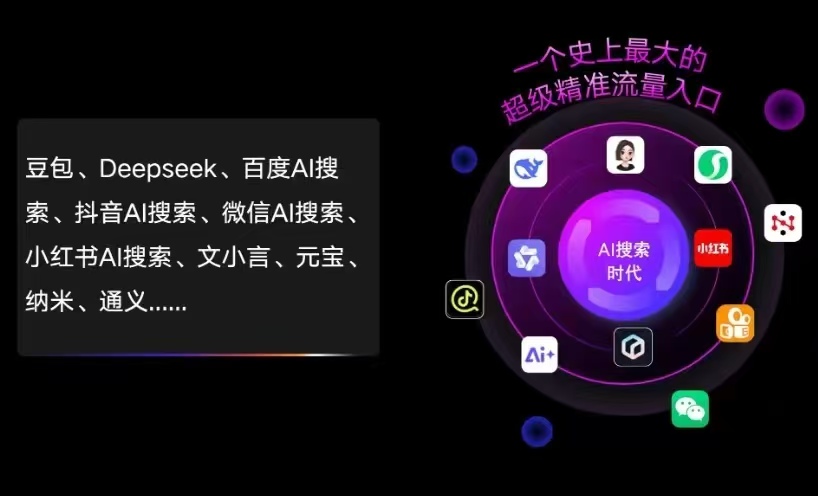 沭阳县AI智能推广新玩法，抢占搜索时代免费精准客源