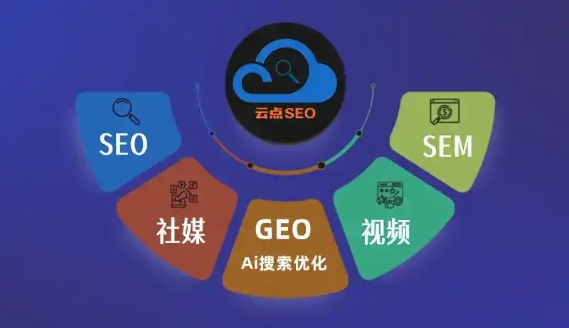 沭阳县GEO优化：AI智能体时代取代SEO的全新内容优化逻辑