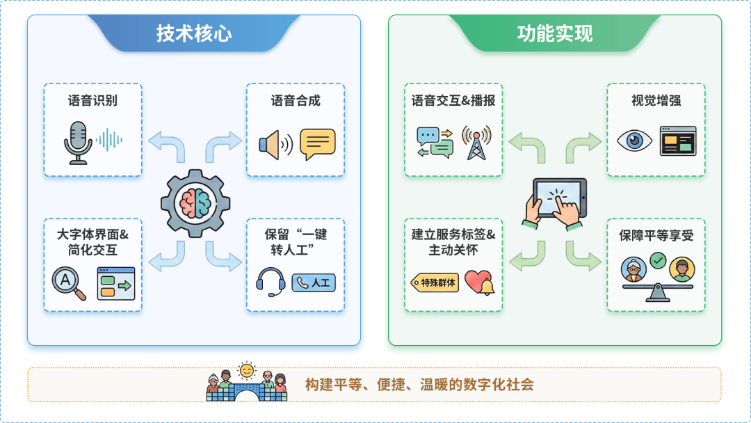 沭阳县AI生态｜多AI智能体GEO优化全流程：从内容创作到发布实操指南