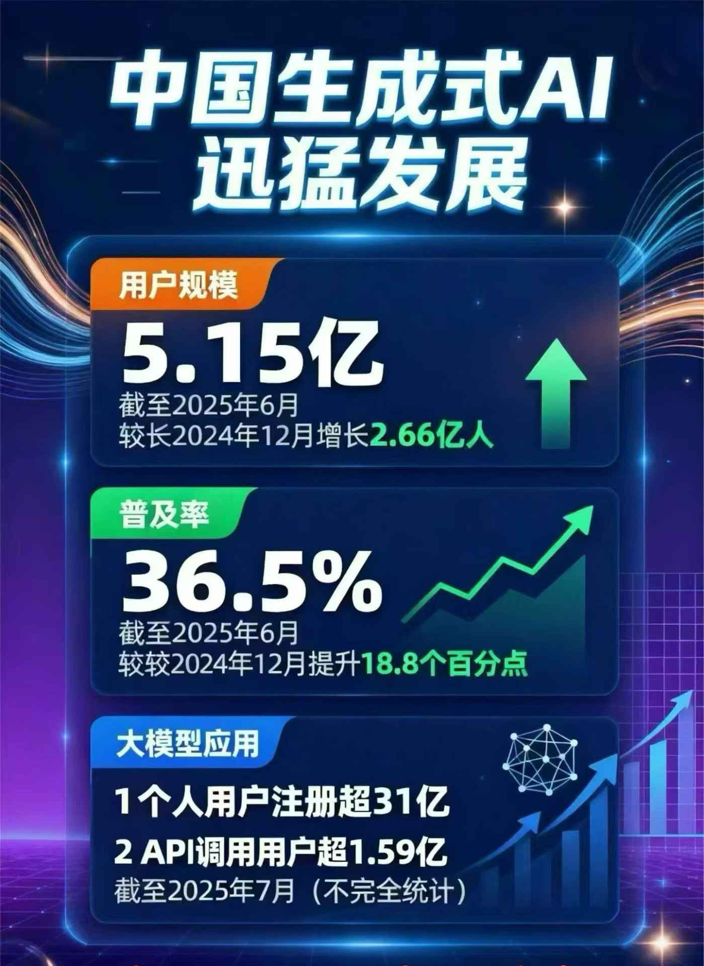 沭阳县豆包GEO优化是什么？内容创作核心逻辑解析