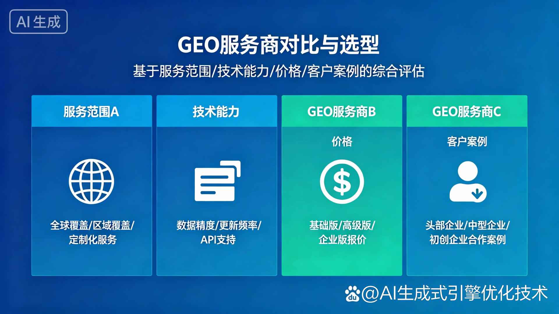 沭阳县GEO优化服务商该如何选择？聊聊生成式引擎优化行业现状